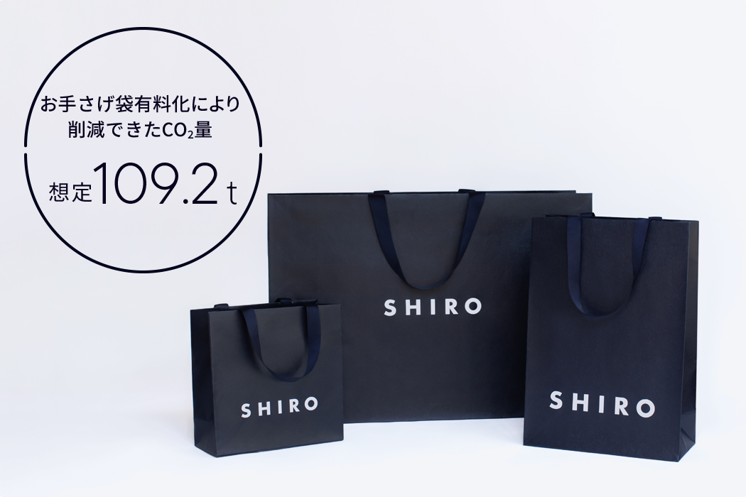 お手さげ袋有料化で削減できたCO2量※3 約109.2t