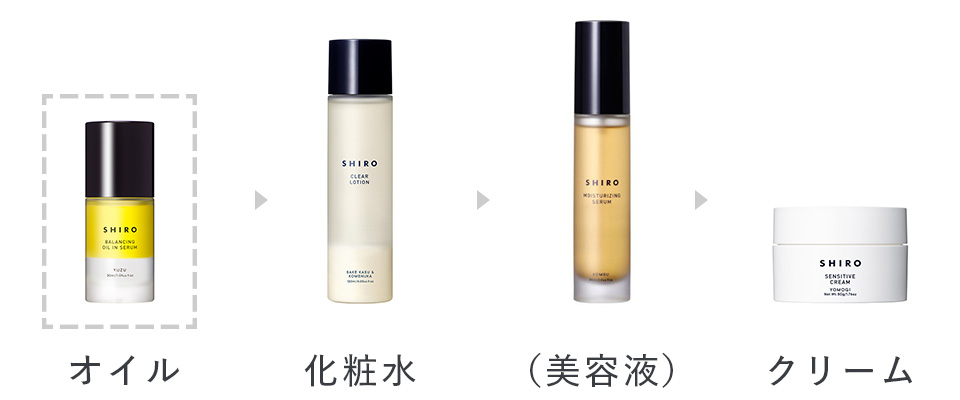 オイルブースターとしての使い方のイメージ画像