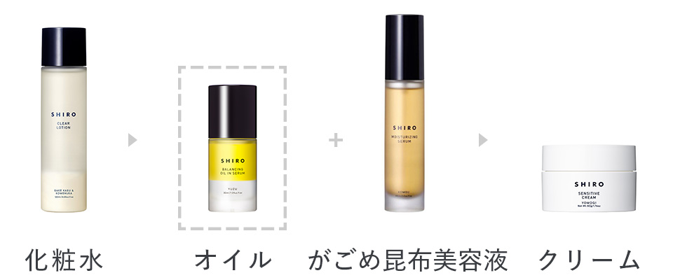 がごめ昆布美容液と混ぜる場合の使い方のイメージ画像