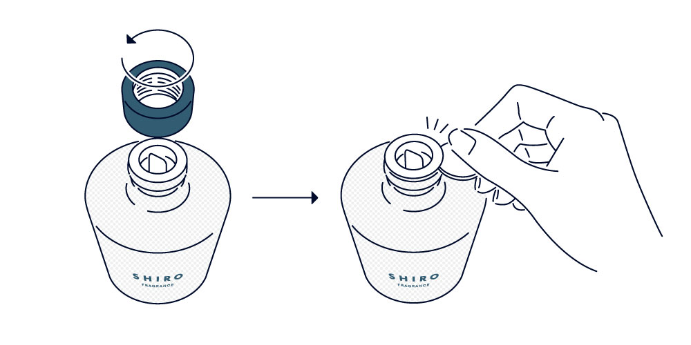 フレグランスディフューザー使用方法